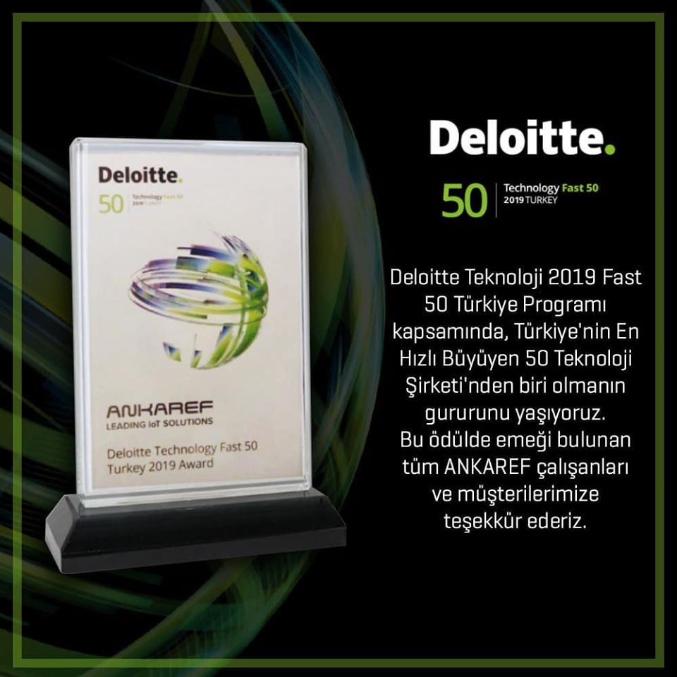 Deloitte Teknoloji Fast 50 Ödülü 2019