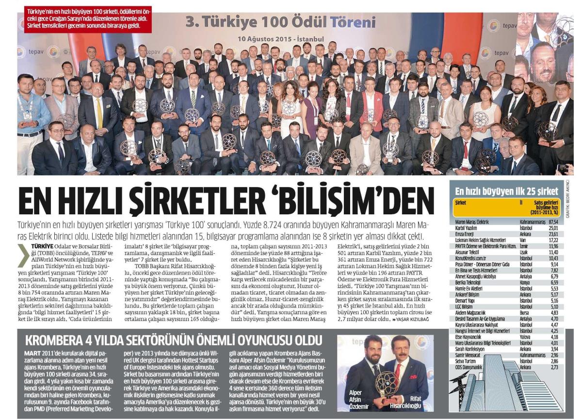 En hızlı şirketler bilişimden